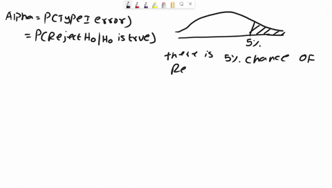 alpha-is-the-level-of-probability-at-which-the-null-hypothesis-is-accepted-true-false-25846
