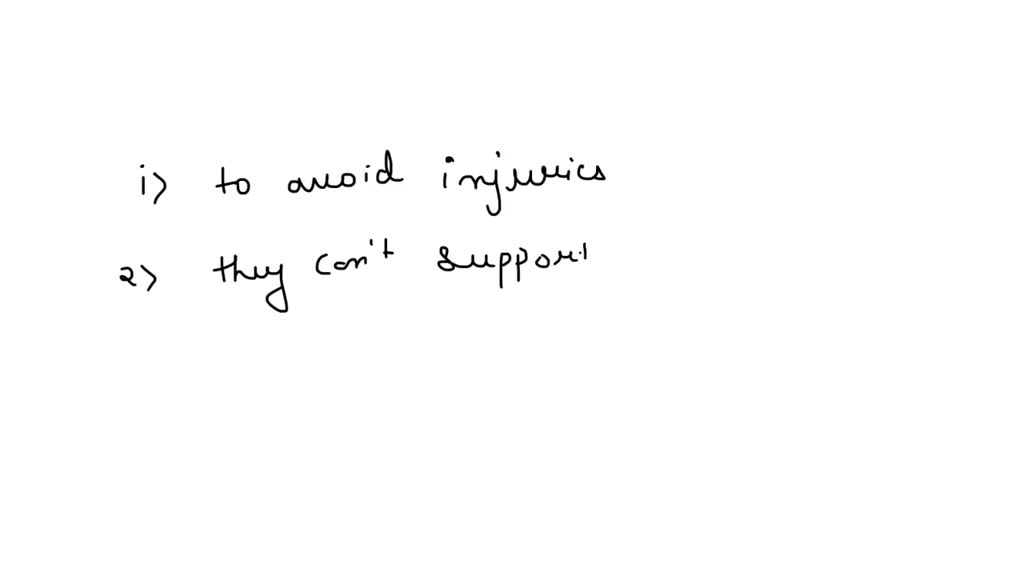 SOLVED ome athletes now wear special shoes with spikes to get a better