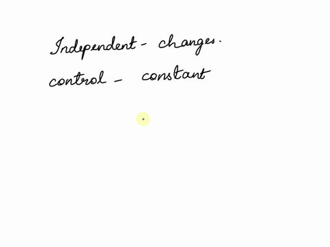 the-factor-that-an-experimenter-is-measuring-or-counting-in-an-experiment-is-called-the-a-independent-variable-eliminate-b-dependent-variable-c-control-variable-d-hypothesis-27501