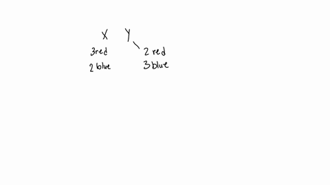 there-are-two-boxes-box-x-and-box-y-box-x-contains-3-red-balls-and-2-blue-balls-whereas-box-y-contains-2-red-balls-and-3-blue-balls-a-box-is-chosen-at-random-and-then-a-ball-is-chosen-at-random-from-t