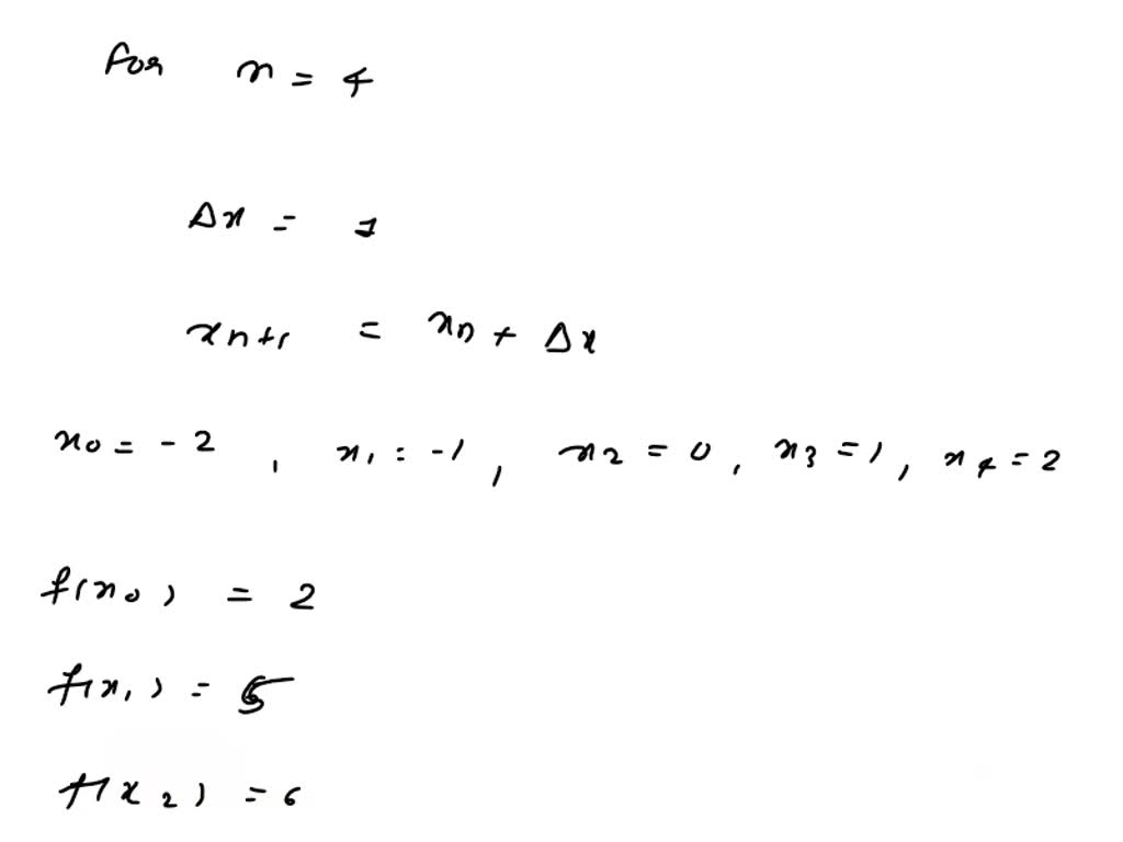 solved-evaluate-the-upper-and-lower-sums-for-fsxd-6-2-x-2-22