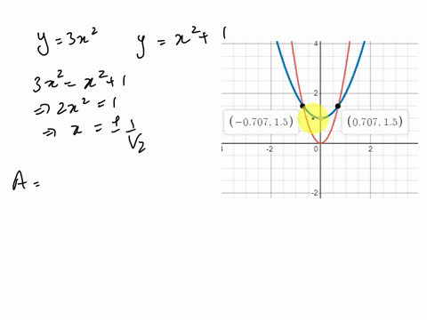 1-point-sketch-the-region-enclosed-by-the-given-curves-decide-whether-to-integrate-with-respect-to-x-or-y-then-find-the-area-of-the-region-y-3x2-y-x2-1-21405
