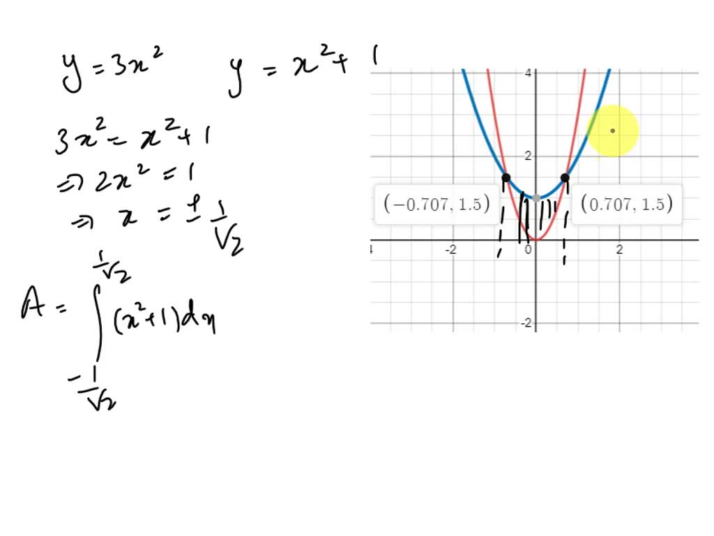 solved-1-point-sketch-the-region-enclosed-by-the-given-curves-decide