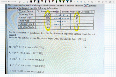 question-the-community-hospital-is-studying-its-distribution-of-patients_-a-random-sample-0f-317-patients-presently-in-the-hospital-gave-the-following-information-type-of-patient-old-rate-of-43928