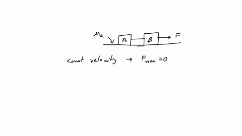 problem-3-two-crates-connected-by-a-rope-lie-on-horizontal-surface-crate-a-has-mass-ma-crate-b-has-mass-mb-and-the-coefficient-of-kinetic-friction-between-each-crate-and-the-surface-is-pk-th-51799
