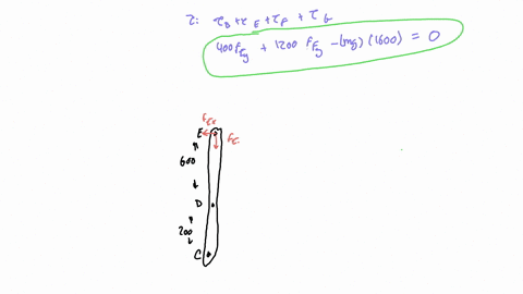 problem-326-marks-the-frame-shown-below-is-supported-by-the-pin-at-a-and-the-cable-ab-analyze-the-frame-and-determine-the-horizontal-and-vertical-components-of-forces-at-pins-c-d-e-f-and-the-74524
