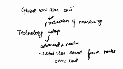global-wine-war-2015-new-world-versus-old-1-what-different-production-methods-do-new-world-wine-makers-adopt-comparing-with-their-old-world-counterparts-identify-at-least-two-different-produ-28874