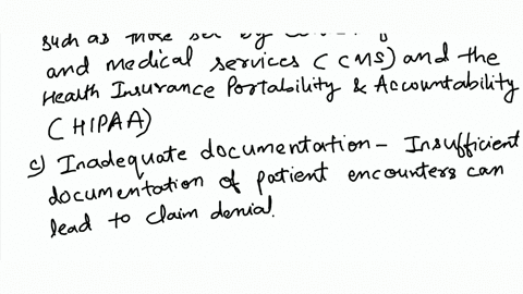medical-facitities-cannot-receive-due-funds-if-patlents-are-unaware-of-howmuch-they-need-to-payensuring-provider-organiation-understand-the-fuindamentals-of-medical-billing-and-coding-can-he-43163