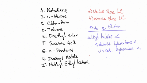 given-the-following-compounds-a-butadiene-b-n-hexane-c-chloroform-d-toluene-e-diethylether-f-succinic-acid-g-n-pentanol-h-isoamyl-acetate-i-methyl-ethyl-ketone-identify-their-order-of-elution-in-a-nor
