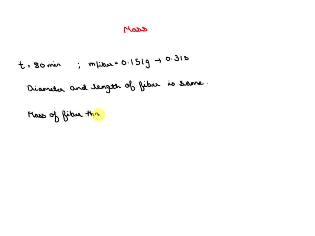 SOLVED A meter of polyaramide fiber has a diameter of 470 nm, a mass
