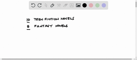 a-bookshelf-holds-10-different-teen-fiction-and-8-different-fantasy-novelshow-many-ways-can-one-book-of-each-type-be-selected-01444