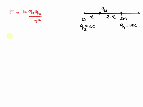 electricity-and-magnetism-1-three-charges-lie-along-the-x-axis-as-shown-below-the-positive-charge-q1-15-c-is-at-x-20-m-and-the-positive-charge-q2-60-c-is-at-the-origin-where-must-the-positiv-69925