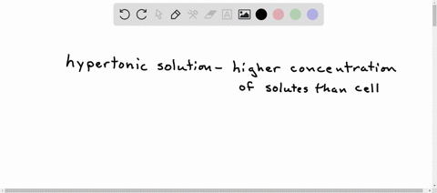 which-of-the-following-solutions-is-hypertonic-to-red-blood-cells-2-points-025-nacl-25-nacl-09-nacl-015-nacl-05-nacl-22592