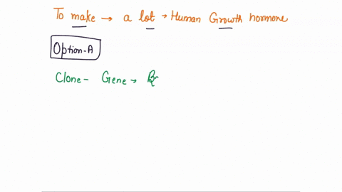 what-can-be-done-to-make-a-lot-of-human-growth-hormone-so-that-it-can-be-used-therapeutically-a-clone-the-gene-into-bacteria-and-harvest-it-from-them-b-clone-the-human-growth-hormone-gene-in-75353