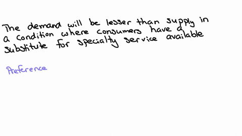 imagine-a-situation-in-which-there-is-a-relative-oversupply-of-physicians-relative-to-the-national-need-for-physicians-in-the-specialty-what-are-situations-in-which-the-supply-may-exceed-dem-70097