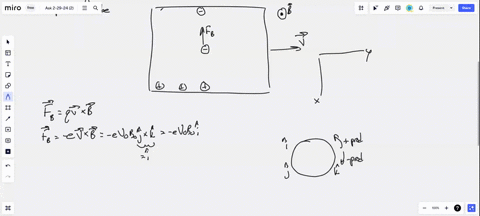 hw4-attempt-1-help-item-5-5-of-7-a-metal-cube-with-sides-of-length-a-is-moving-at-velocity-vecvv_0-hatj-across-a-uniform-magnetic-field-vecbb_0-hatk-the-cube-is-oriented-so-that-four-of-its-edges-are
