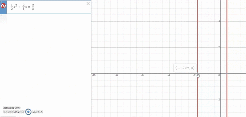 solve-using-any-method-frac12-x2frac23-xfrac25-64463