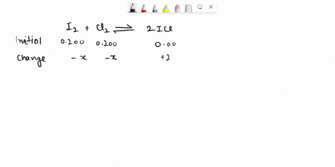 consider-the-following-reaction-i2gcl2g2iclgkp819-at-25ci2gcl2g2iclgkp819-at-25c-a-reaction-mixture-at-25cc-initially-contains-pi2pi2-0120-atmatm-pcl2pcl2-0120-atmatm-and-piclpicl-000-atmatm-59203