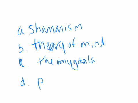 the-ability-to-understand-that-different-individuals-know-different-things-is-called-question-21-options-a-shamanism-b-theory-of-mind-c-the-amygdala-d-prognathism-e-all-of-these