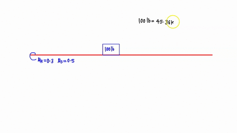 a-large-shipping-crate-is-at-rest-on-the-horizontal-floor-of-a-warehouse-the-coefficient-of-static-friction-between-the-crate-and-the-floor-is-ss-0500-the-coefficient-of-kinetic-friction-is-59254