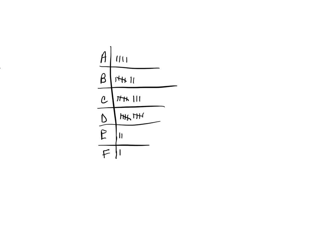 solved-help-matlab-question-thank-you-so-much-normalize-grades-write