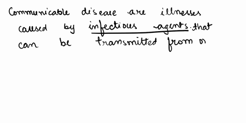what-are-communicable-diseases-list-a-few-ways-by-which-such-diseases-spread-71828