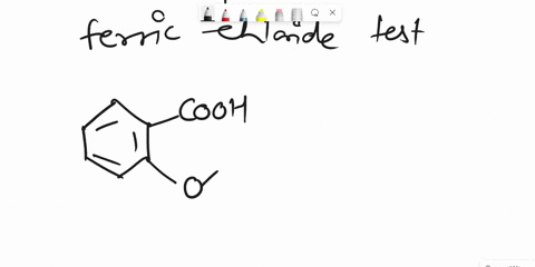 A ferric chloride test is used in this experiment formation...