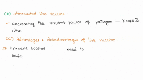 2-vaccines-types-a-list-the-two-types-of-vaccines-that-include-the-entire-pathogen-b-what-is-an-attenuated-live-vaccine-c-describe-the-advantages-and-disadvantages-of-live-vaccines-d-list-th-78115