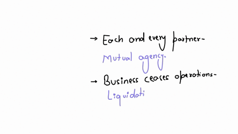 match-each-of-the-following-descriptions-with-the-appropriate-term-related-to-partnership-accounting-a-each-and-every-partner-can-enter-into-contracts-on-behalf-of-1-liquidation-the-partnership-b-the