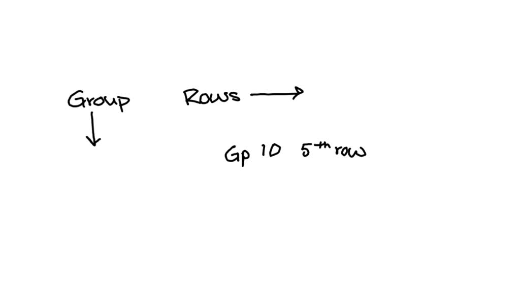 SOLVED The group 10 transition metal in the fifth row of the