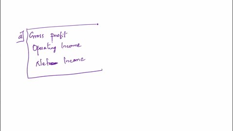 preparing-a-single-step-and-a-multiple-step-income-statement-b-prepare-a-multiple-step-income-statement-including-earnings-per-share-note-use-a-negative-sign-only-for-an-expense-or-loss-item-59597