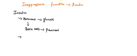 40-the-effects-of-insulin-on-various-metabolic-pathways-are-listed-which-is-most-inappropriate-select-one-a-increases-in-glycolysis-b-increases-in-glycogen-synthesis-c-increases-in-gluconeog-75245