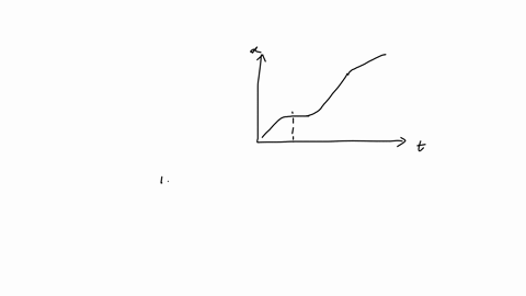a-car-travels-certain-distance-along-straight-road-in-the-x-direction-the-distance-the-car-travels-as-a-function-of-time-is-shown-in-the-figure-below-when-the-car-changes-speed-it-does-so-un-57206
