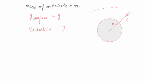 an-earth-satellite-of-mass-m-revolves-in-a-circular-orbit-at-a-height-h-from-the-surface-of-the-earth-r-is-the-radius-of-the-earth-and-g-is-acceleration-due-to-gravity-at-the-surface-of-the-earth-the-