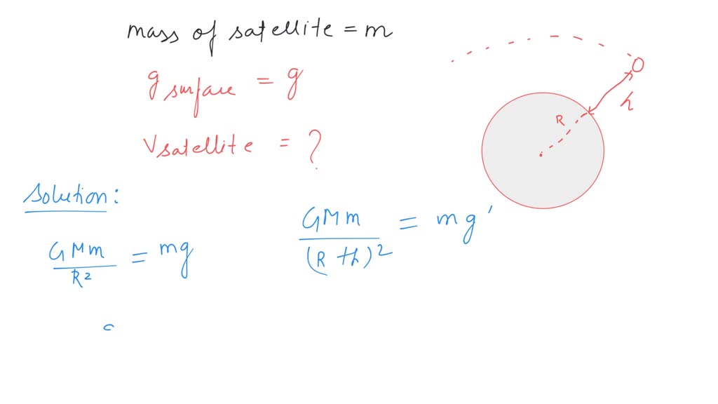 SOLVED:An earth satellite of mass m revolves in a circular orbit at a ...