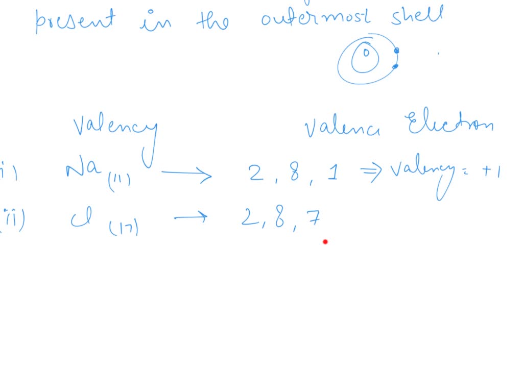 solved-what-is-the-difference-between-na-and-na-in-terms-of-number-of