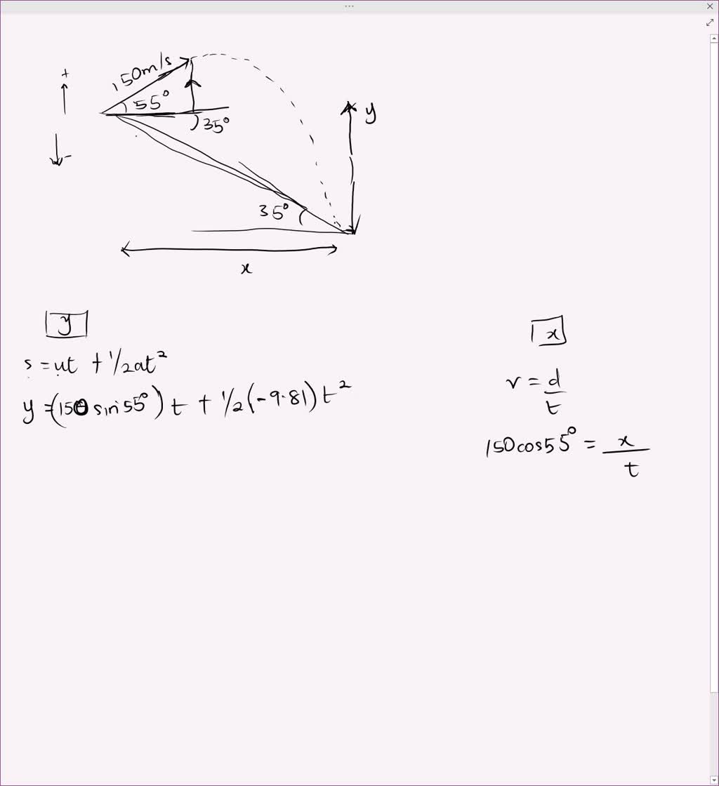 SOLVED 'Problem 13 A cannonball is launched from the top of flat