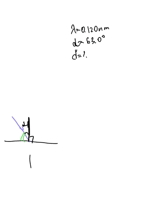 an-x-ray-beam-wlth-wavelength-0120-nm-diroctea-at-a-crystal-as-the-angle-of-incidence-increases-you-obsenve-the-first-strong-interference-maximum-at-a-angle-630-what-is-the-spacing-d-between-47822
