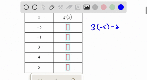 the-function-g-is-defined-by-the-following-rule-g-x3x-2-complete-the-function-table-g-5-3-5-19443
