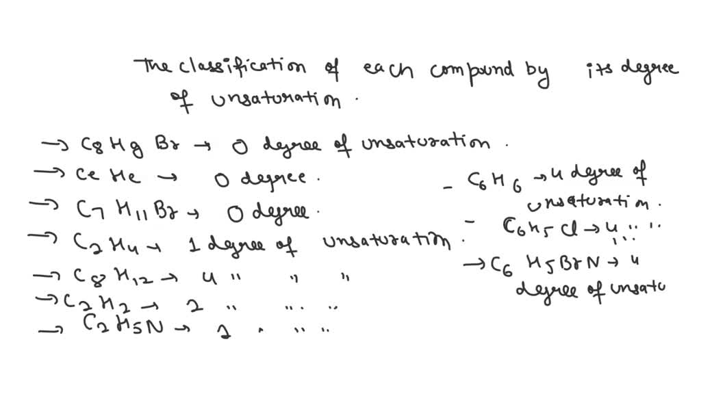 SOLVED Classify each of the following compounds by its degree of