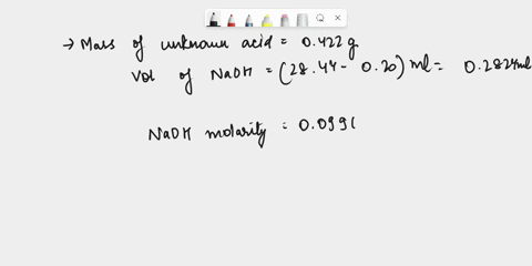 table-2-molar-mass-of-unknown-acid-trial-1-trial-2-trial-3-mass-of-unknown-acid-g-initial-volume-naoh-ml-0422-0475-0402-020-048-084-final-volume-naoh-ml-volume-naoh-used-ml-2844-3204-2749-mo-04698