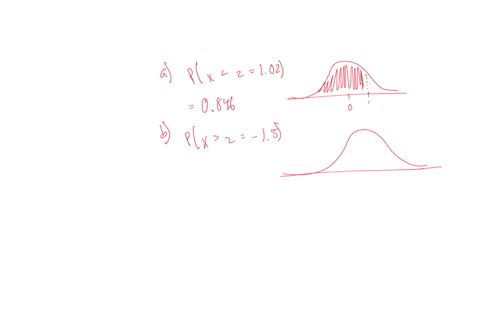 find-the-specified-areas-for-a-n-01-density-a-the-area-below-z-102-round-your-answer-to-three-decimal-places-b-the-area-above-z-15-round-your-answer-to-three-decimal-places-c-the-area-betwee-08054