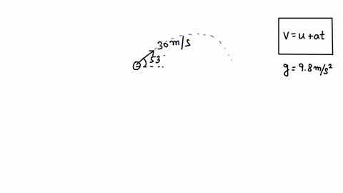 a-ball-is-launched-at-30-ms-at-an-angle-of-53-degrees-above-the-horizontal-if-you-neglect-air-friction-how-long-is-the-ball-in-the-air-before-it-reaches-its-highest-point-g-98-ms2-80825