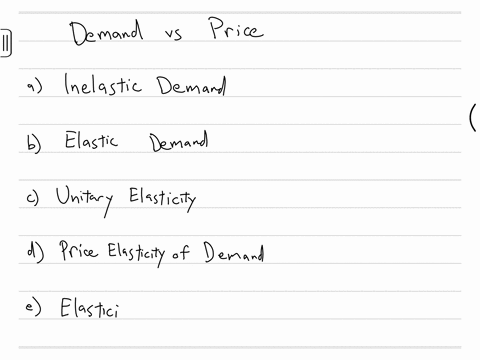 what-term-is-used-to-describe-quantities-demanded-that-do-not-change-much-in-response-to-a-change-in-priceselect-onea-inelastic-demandb-elastic-demandc-unitary-elasticityd-price-elasticity-of-demande