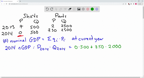 im-having-troubles-understanding-gdp-shirts-pants-year-price-quantity-price-quantity-2013-s700-500-200-2500-2014-000-500-750-2000-the-table-contains-prices-and-output-for-two-good-economy-no-40417