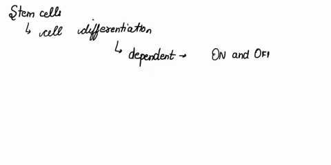 in-the-lecture-notes-for-today-there-is-the-statement-both-stem-cells-and-specialized-cells-have-all-the-same-genes-they-differ-in-the-regulation-of-those-genes-and-express-very-different-se-82707