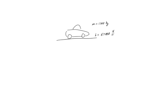 a-car-with-its-passengers-has-a-combined-mass-of-1700-kg-its-four-springs-one-on-each-wheel-axle-together-act-as-a-spring-with-k-67000-nm-when-the-car-oscillates-vertically-after-a-bump-in-the-road-if
