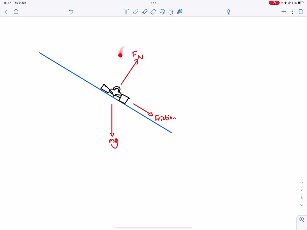 SOLVED: A car rounds a very steep, banked curve moving at low speed. A ...