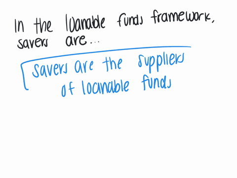 in-the-loanable-funds-framework-savers-are-a-the-price-setter-of-loanable-funds-b-the-taxpayers-of-loanable-funds-c-the-suppliers-of-loanable-funds-d-the-demanders-of-loanable-funds