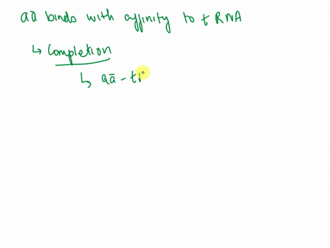 the-charging-of-a-trna-with-an-amino-acid-can-be-represented-by-the-following-equation-text-amino-ac-27523
